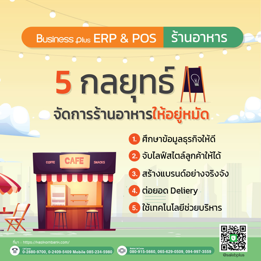 5  กลยุทธ์ จัดการร้านอาหารให้อยู่หมัด