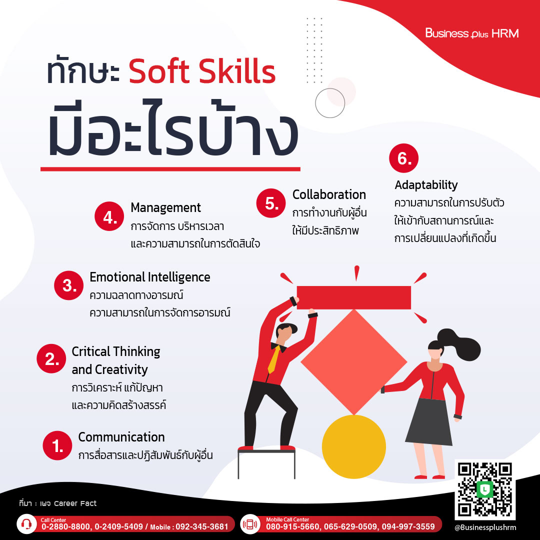 Soft Skills คืออะไรและทำไมถึงสำคัญ2.jpg