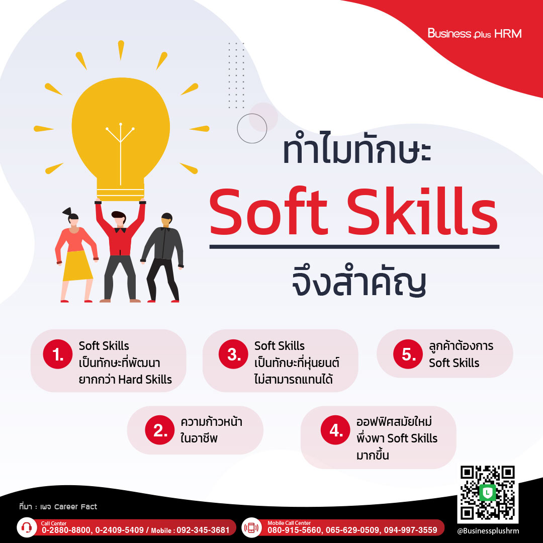 Soft Skills คืออะไรและทำไมถึงสำคัญ3.jpg