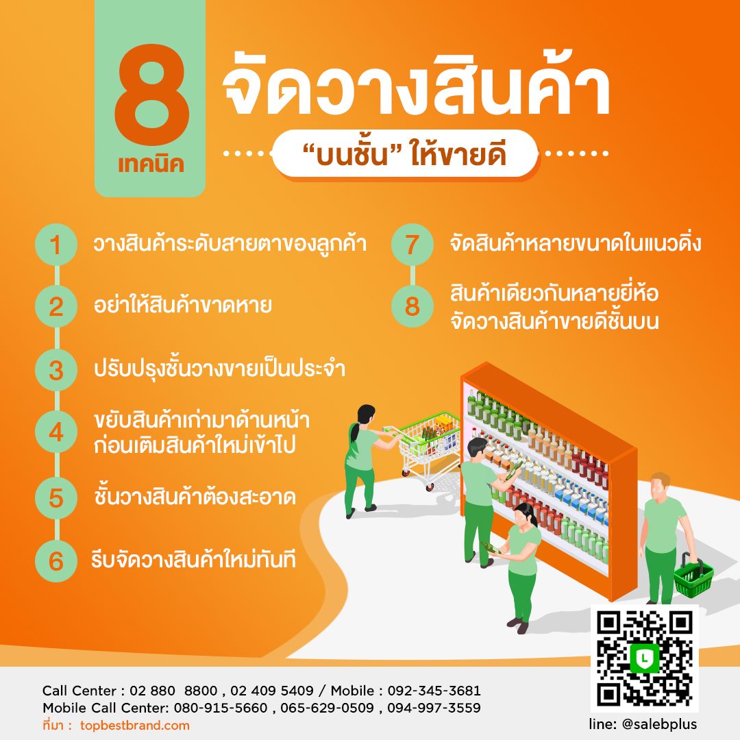 8 เทคนิคจัดวางสินค้าบนชั้นให้ขายดี