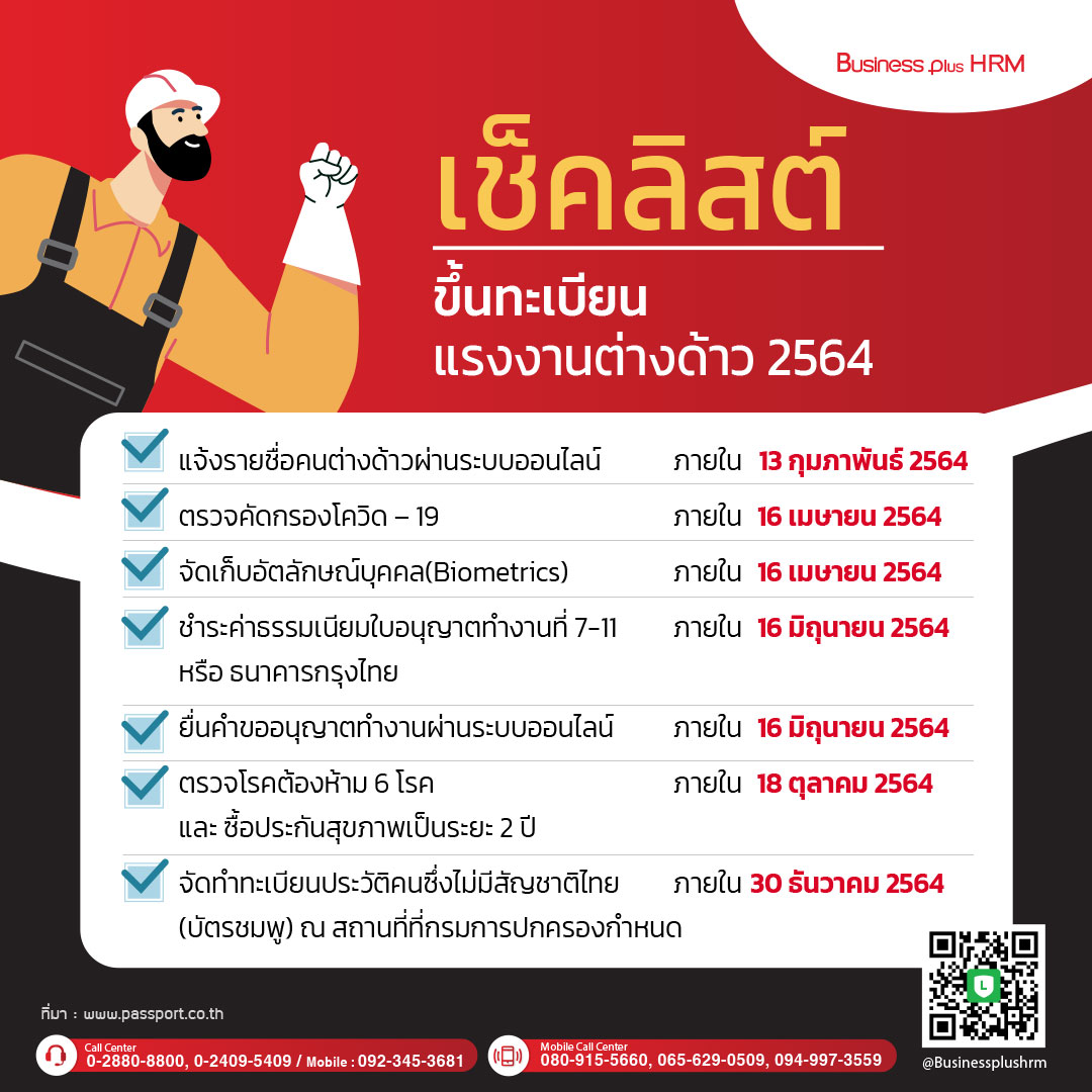 เช็คลิสต์ ขึ้นทะเบียนแรงงานต่างด้าว 2564