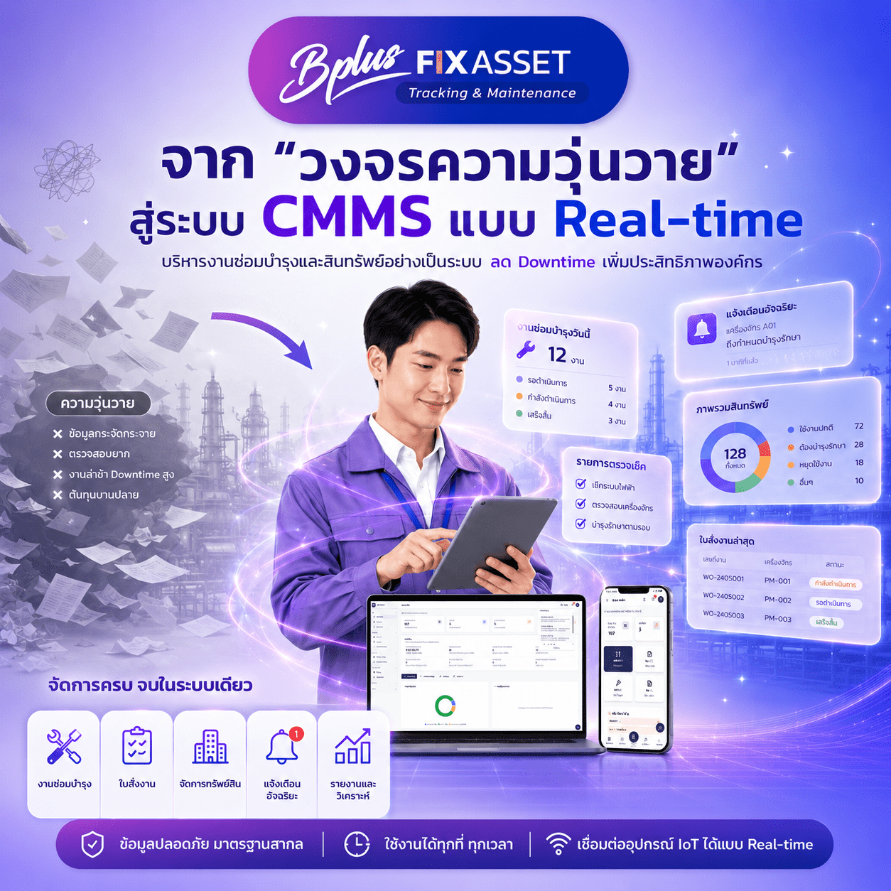 เทียบชัด ๆ การจัดการทรัพย์สินแบบ Manual vs ระบบ Bplus Smart Asset