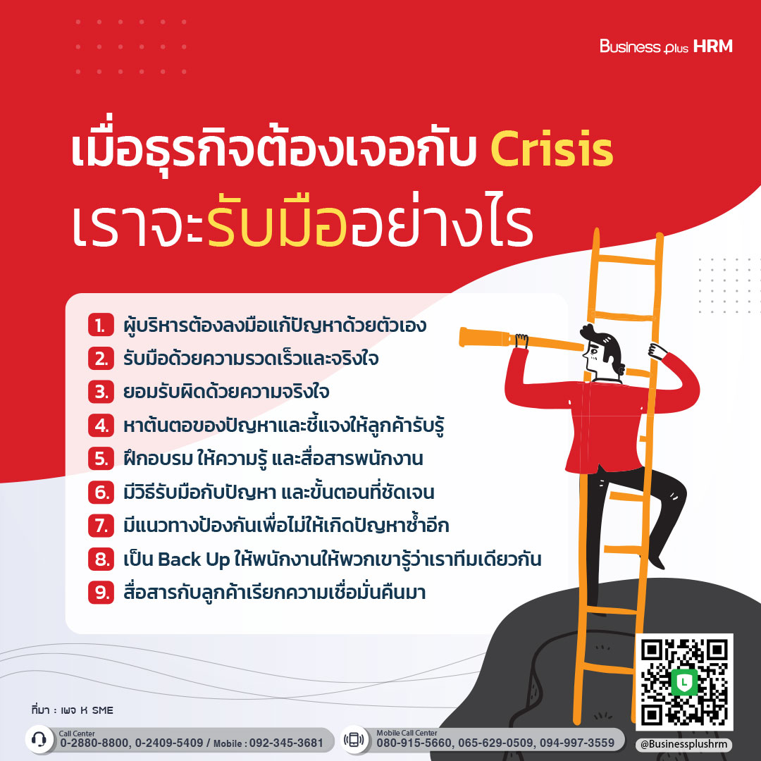 เมื่อธุรกิจต้องเจอกับ Crisis เราจะรับมืออย่างไร