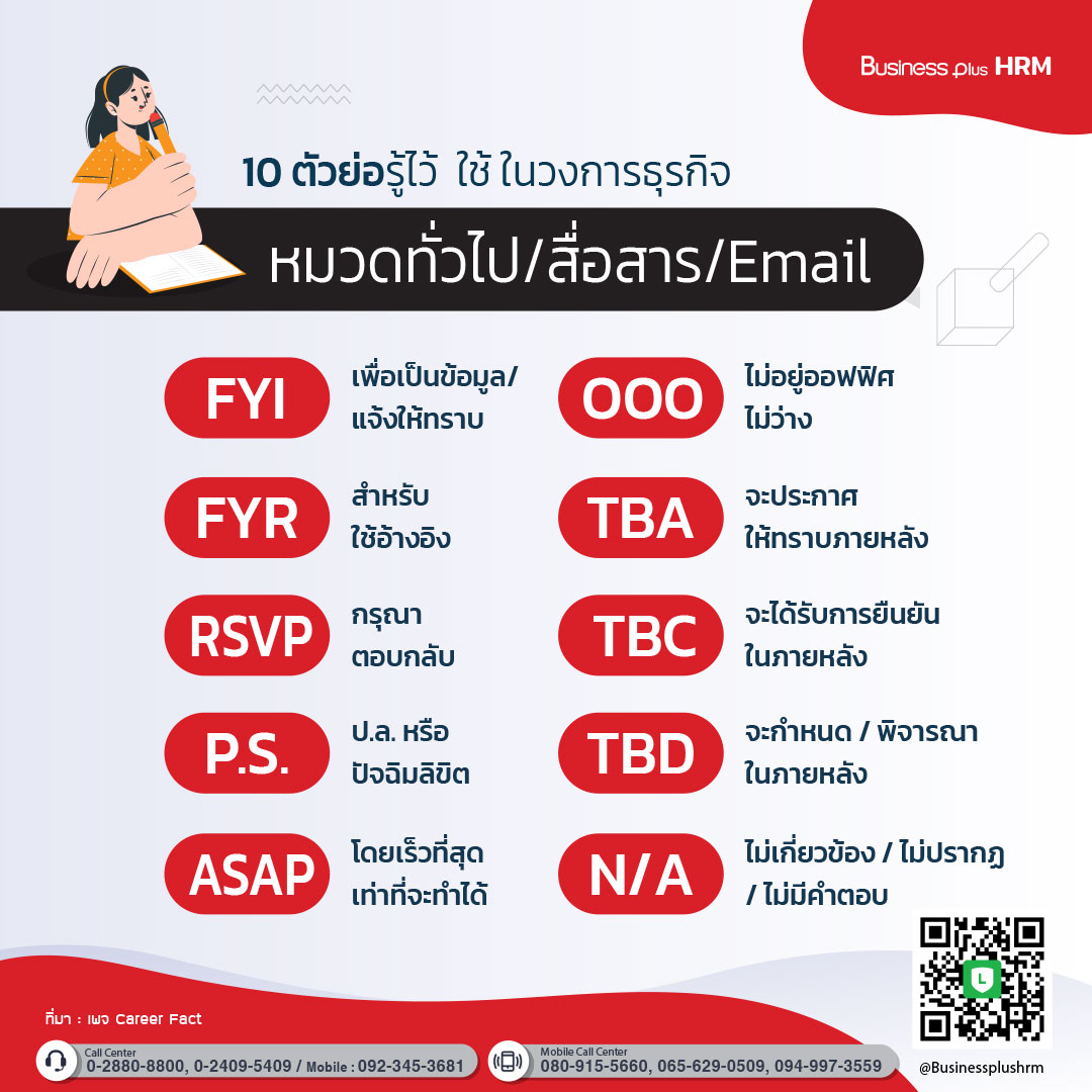 10 ตัวย่อรู้ไว้  ใช้ ในวงการธุรกิจ2.jpg