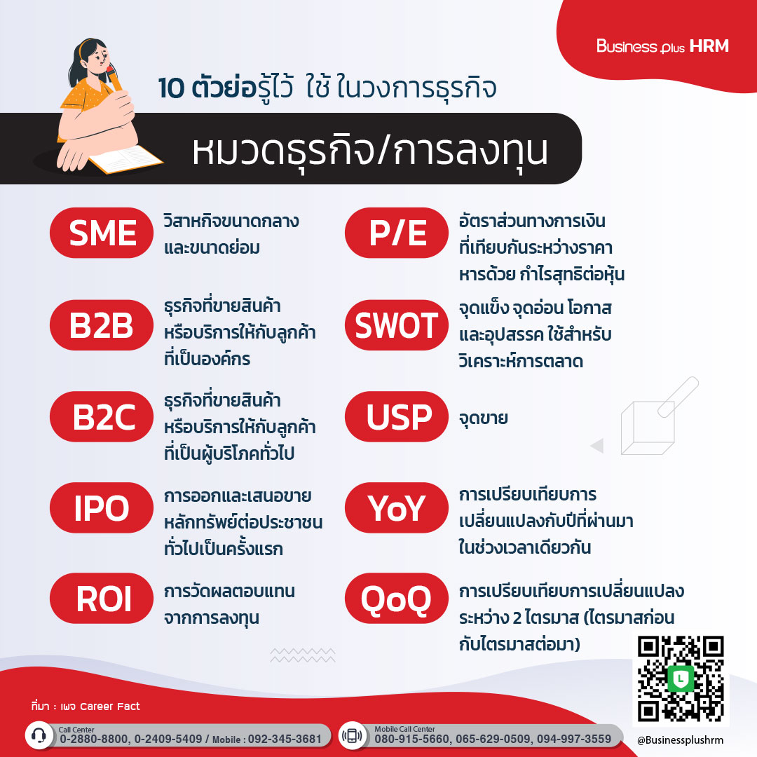 10 ตัวย่อรู้ไว้  ใช้ ในวงการธุรกิจ3.jpg