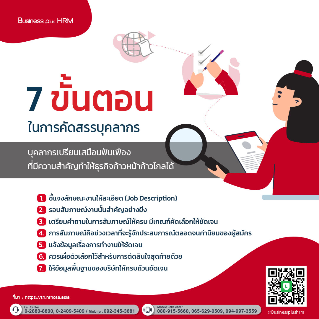 7 ขั้นตอนในการคัดสรรบุคคลากร.jpg