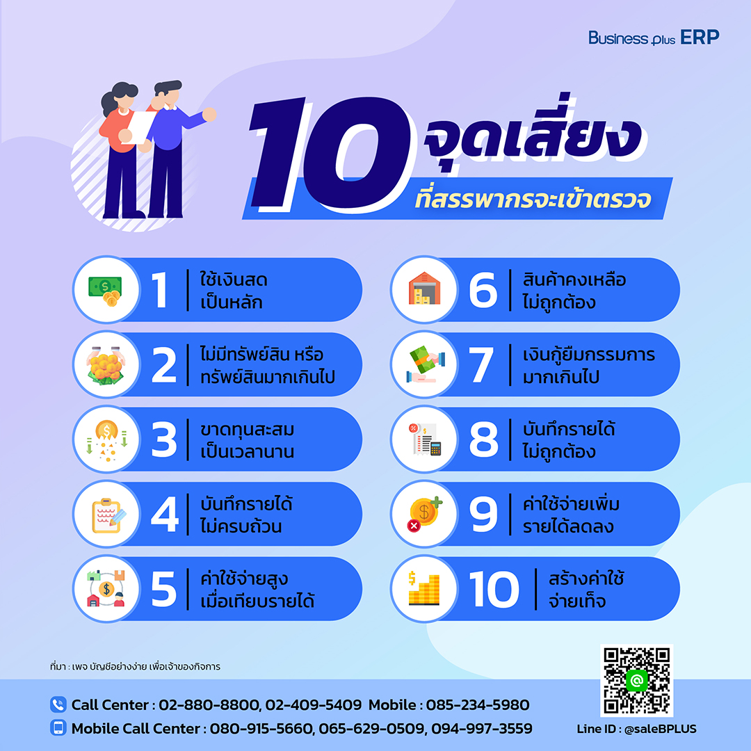 10 จุดเสี่ยงที่สรรพากรจะเข้าตรวจ.jpg