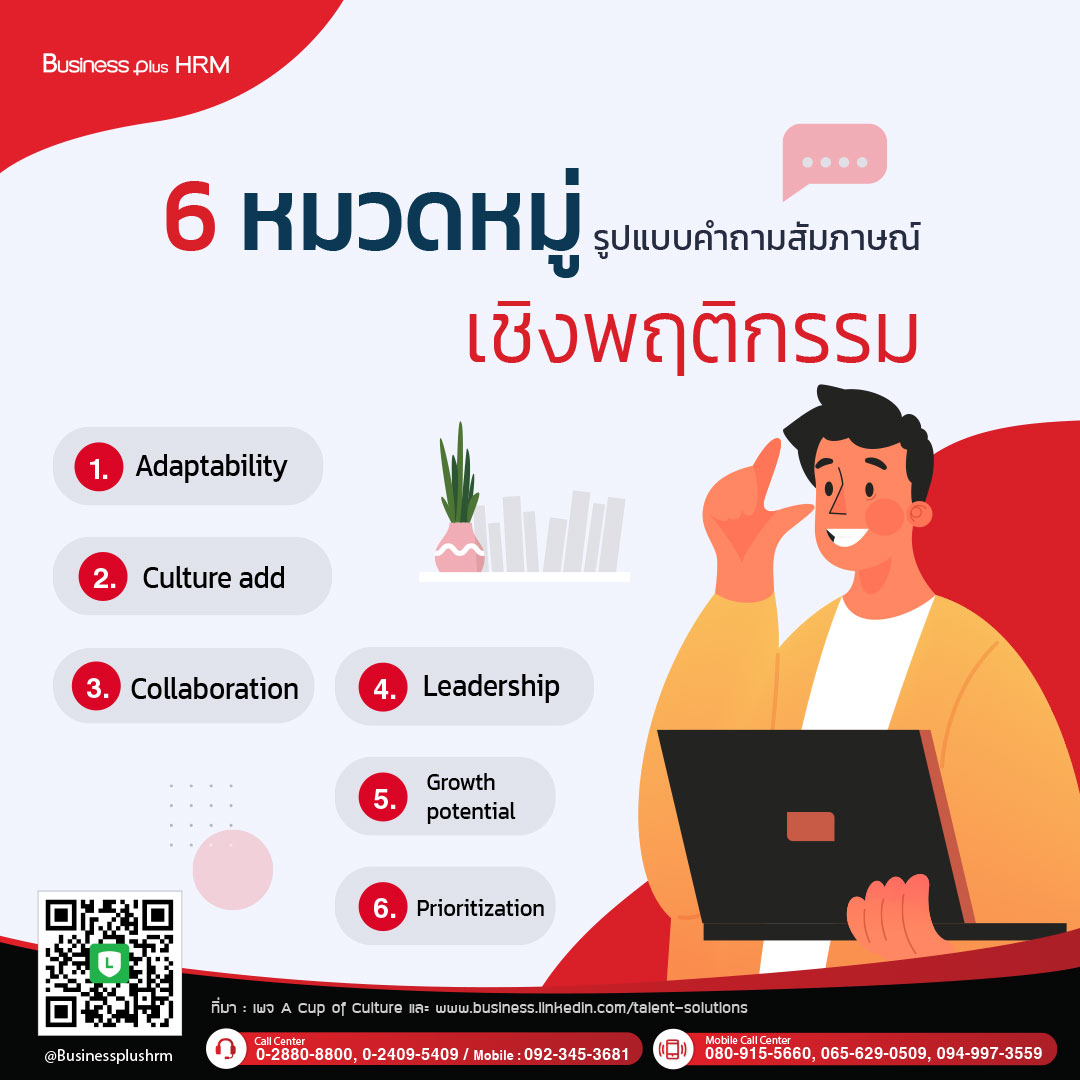 6 หมวดหมู่ รูปแบบคำถามสัมภาษณ์เชิงพฤติกรรม