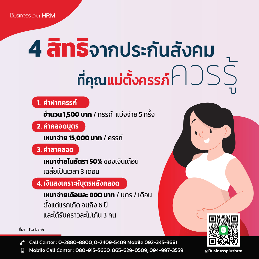 4 สิทธิจากประกันสังคม ที่คุณแม่ตั้งครรภ์ควรรู้