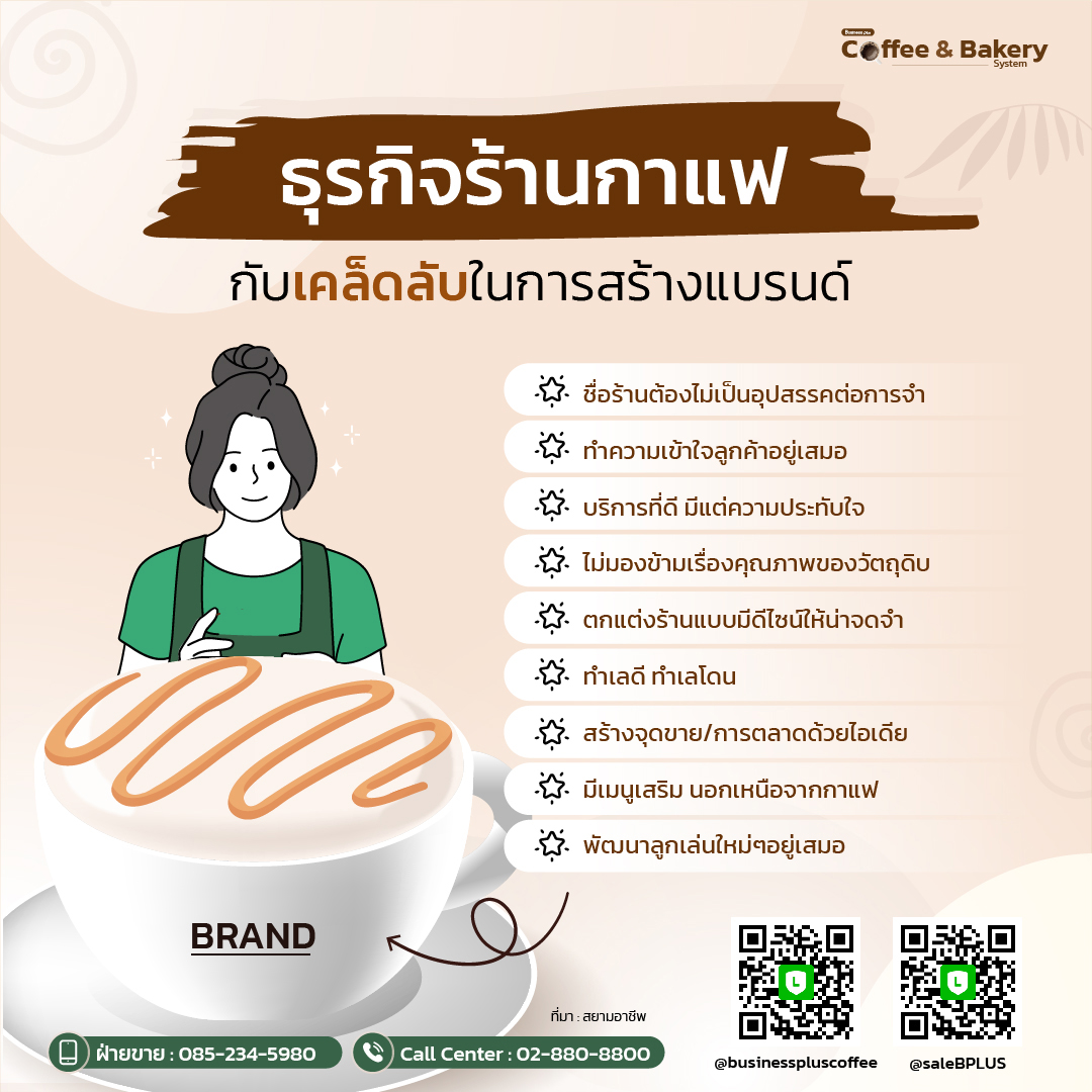 ธุรกิจร้านกาแฟกับเคล็ดลับในการสร้างแบรนด์