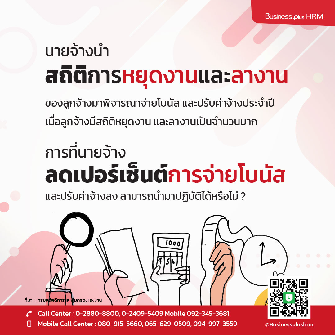 นำสถิติการหยุดงานและลางานของลูกจ้างมาพิจารณาจ่ายโบนัส และปรับค่าจ้าง สามารถนำมาปฏิบัติได้หรือไม่ ?