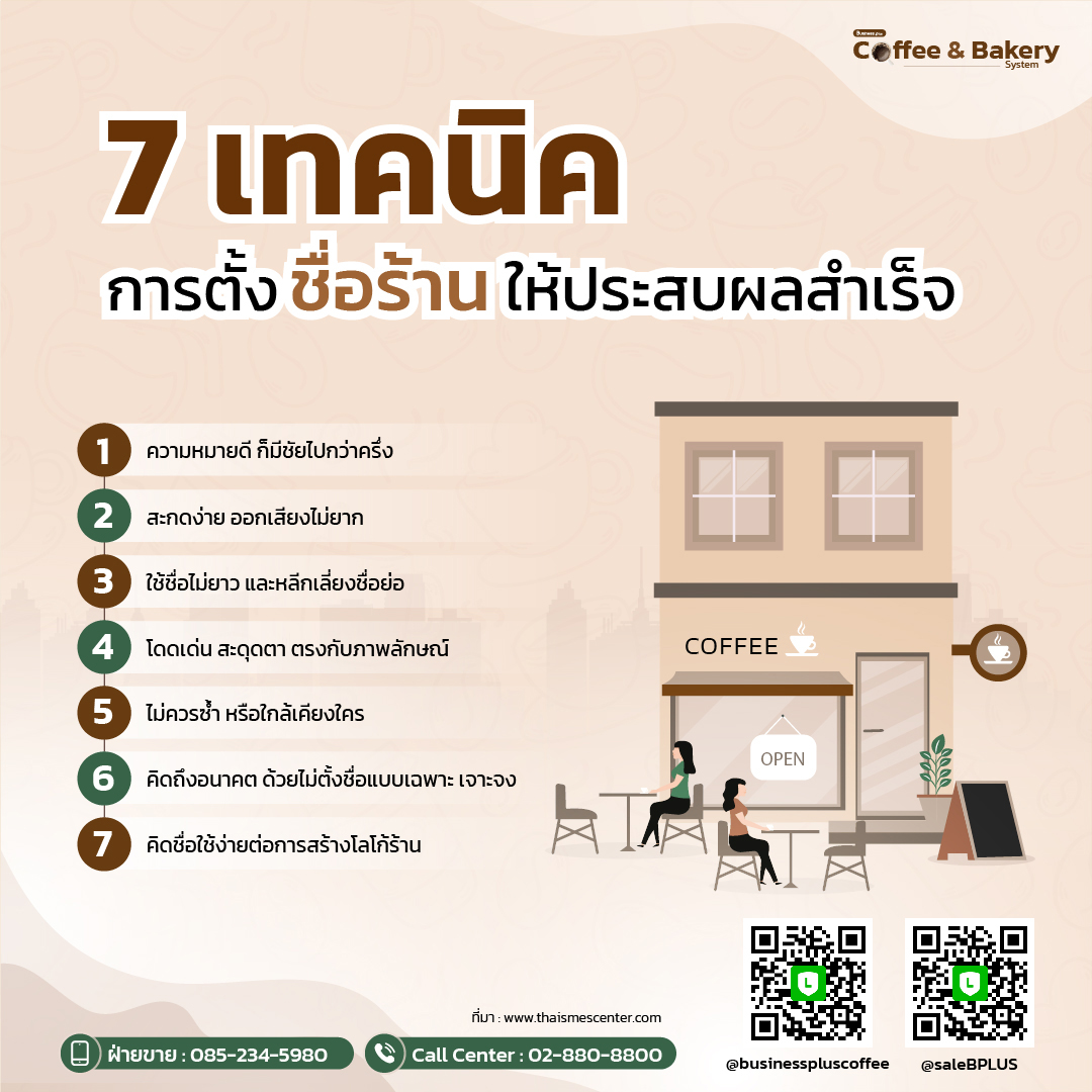 7 เทคนิคการตั้ง ชื่อร้าน ให้ประสบผลสำเร็จ