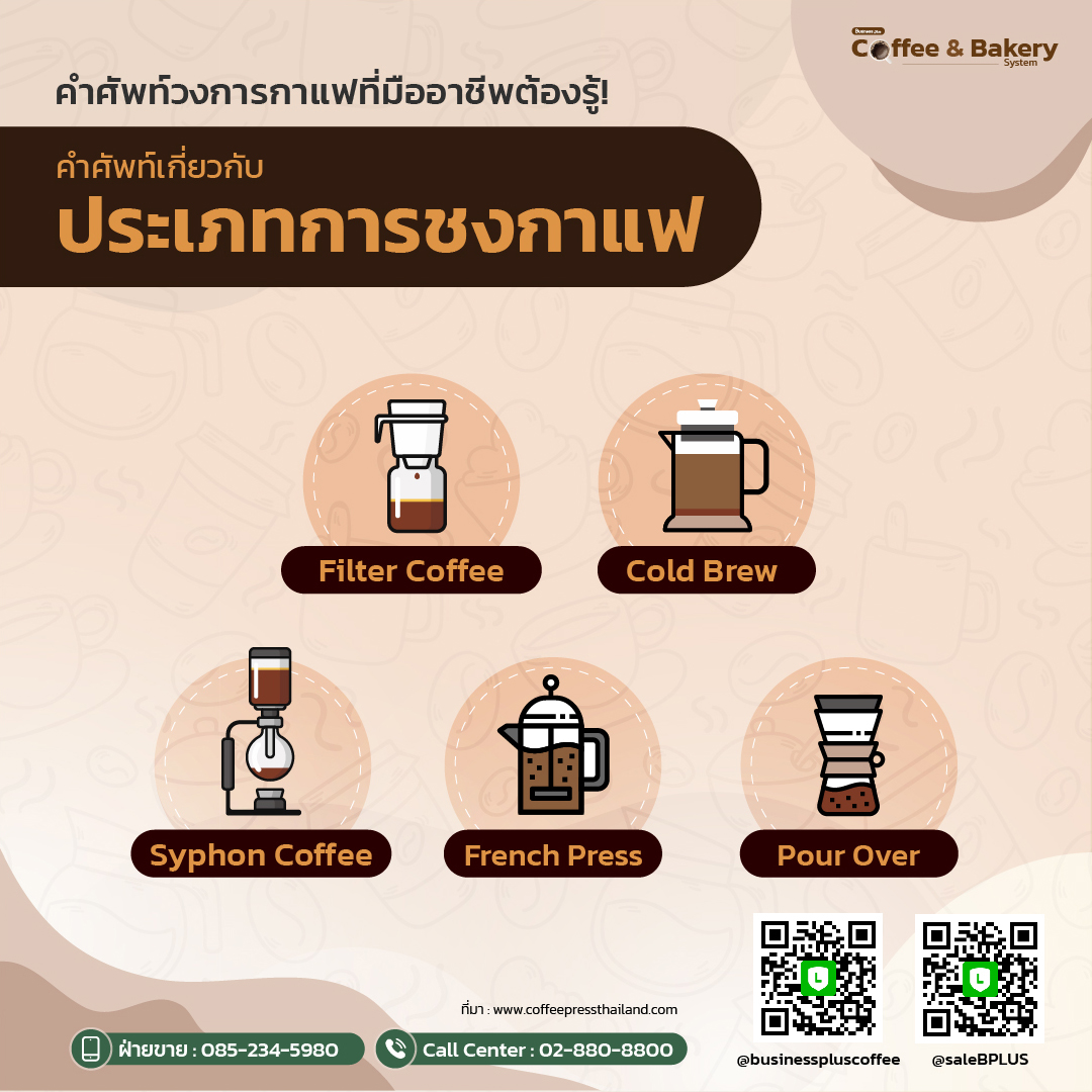 คำศัพท์วงการกาแฟที่มืออาชีพต้องรู้!  คำศัพท์เกี่ยวกับประเภทการชงกาแฟ