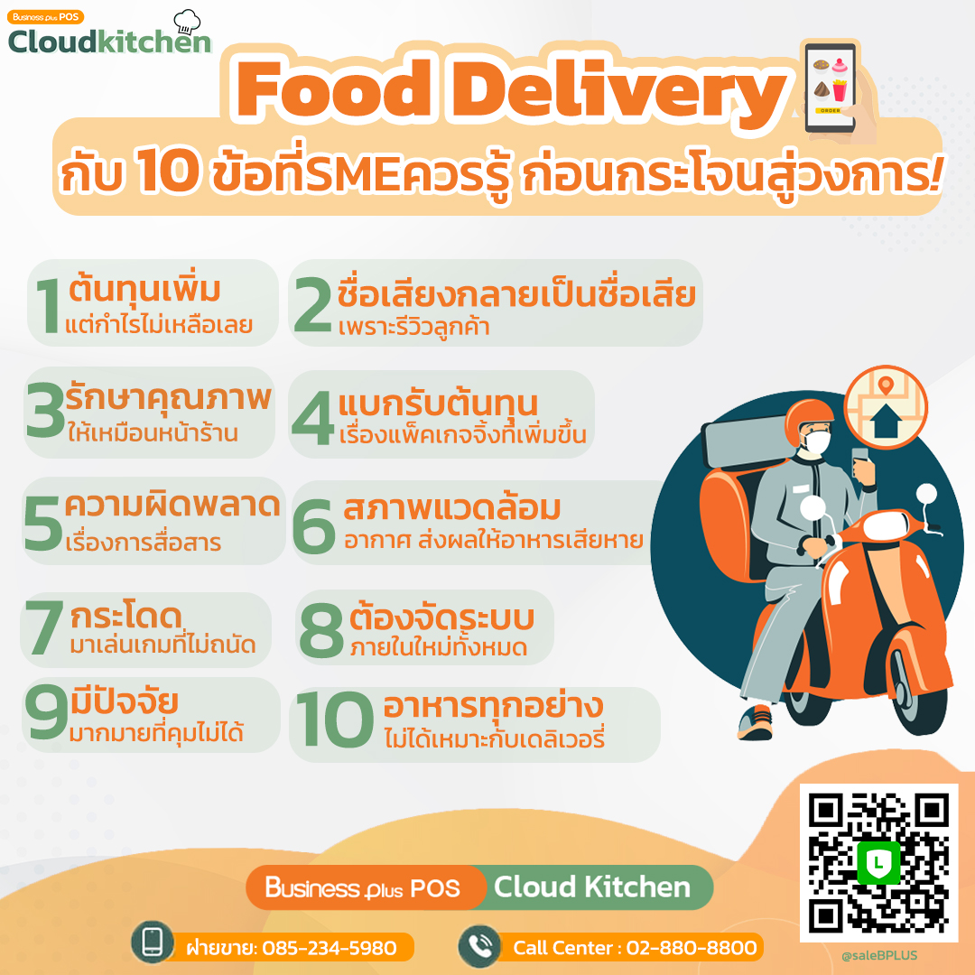 Food Delivery กับ 10 ข้อที่ SME ควรรู้ก่อนกระโจนสู่วงการ!