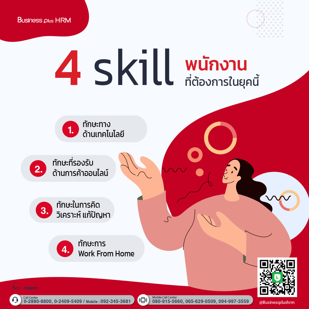 4 skill พนักงานที่ต้องการในยุคนี้