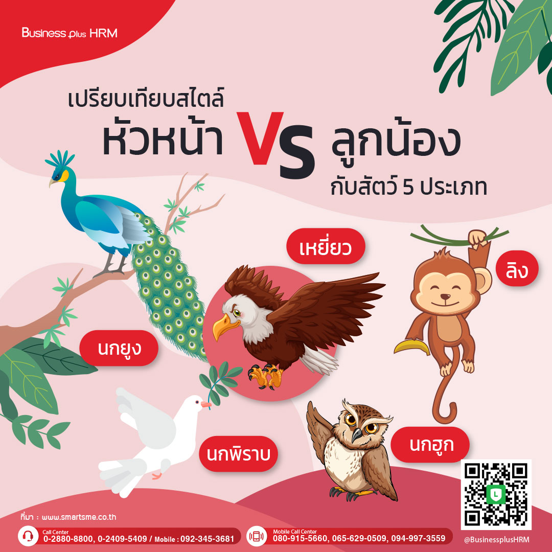 เปรียบเทียบสไตล์ หัวหน้า VS ลูกน้องกับสัตว์ 5 ประเภท