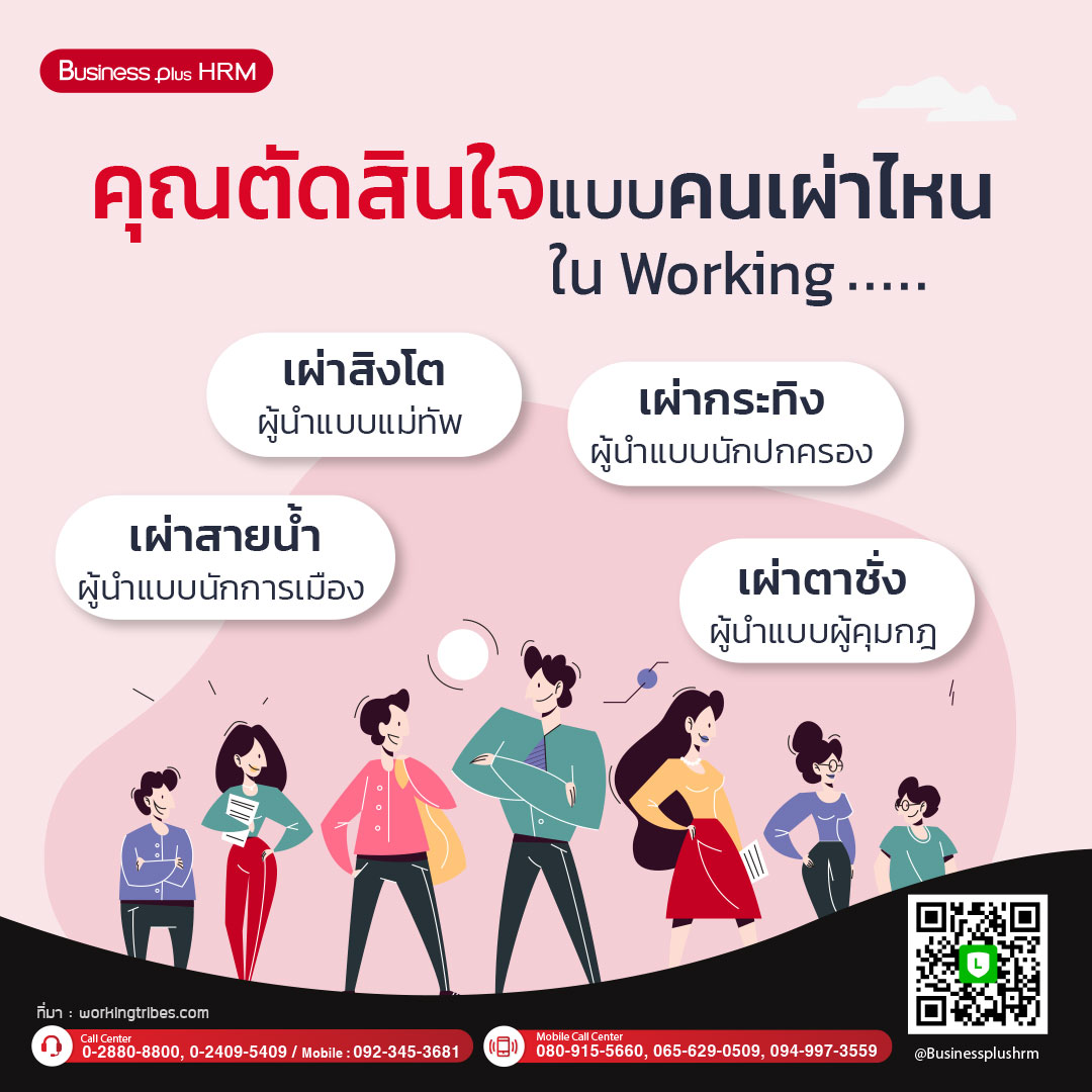 คุณตัดสินใจแบบคนเผ่าไหนใน Working Tribes