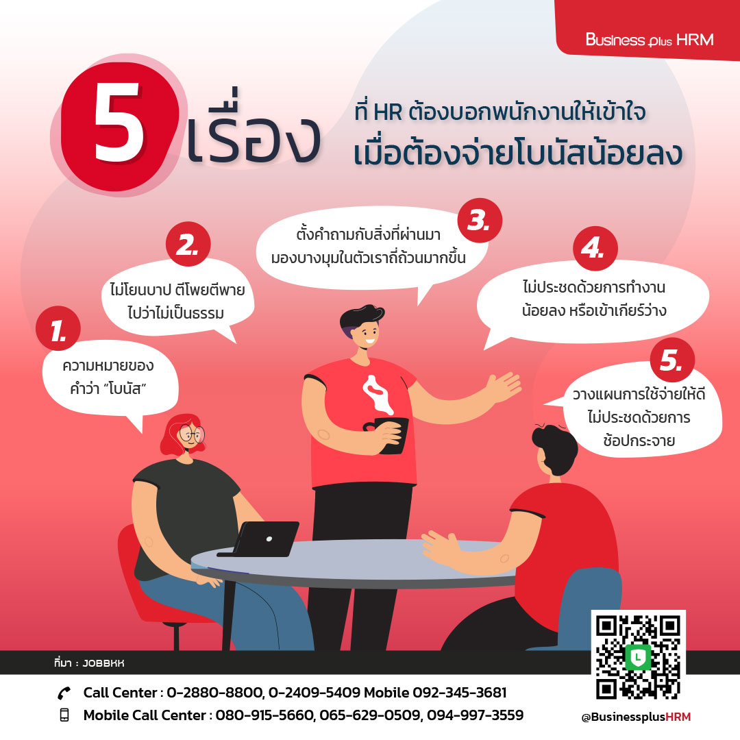 5 เรื่องที่ HR ต้องบอกพนักงานให้เข้าใจ เมื่อต้องจ่ายโบนัสน้อยลง