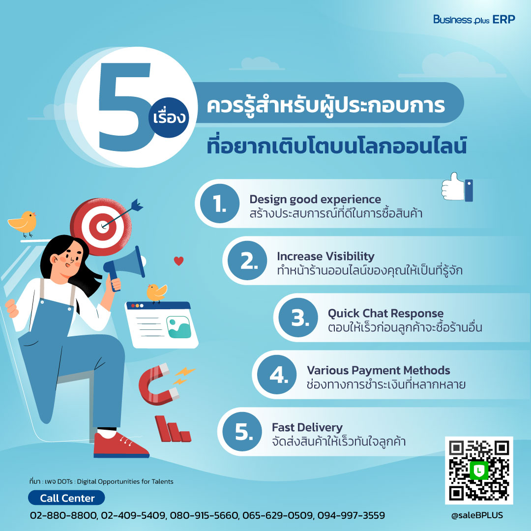 5 เรื่องควรรู้สำหรับผู้ประกอบการที่อยากเติบโตบนโลกออนไลน์