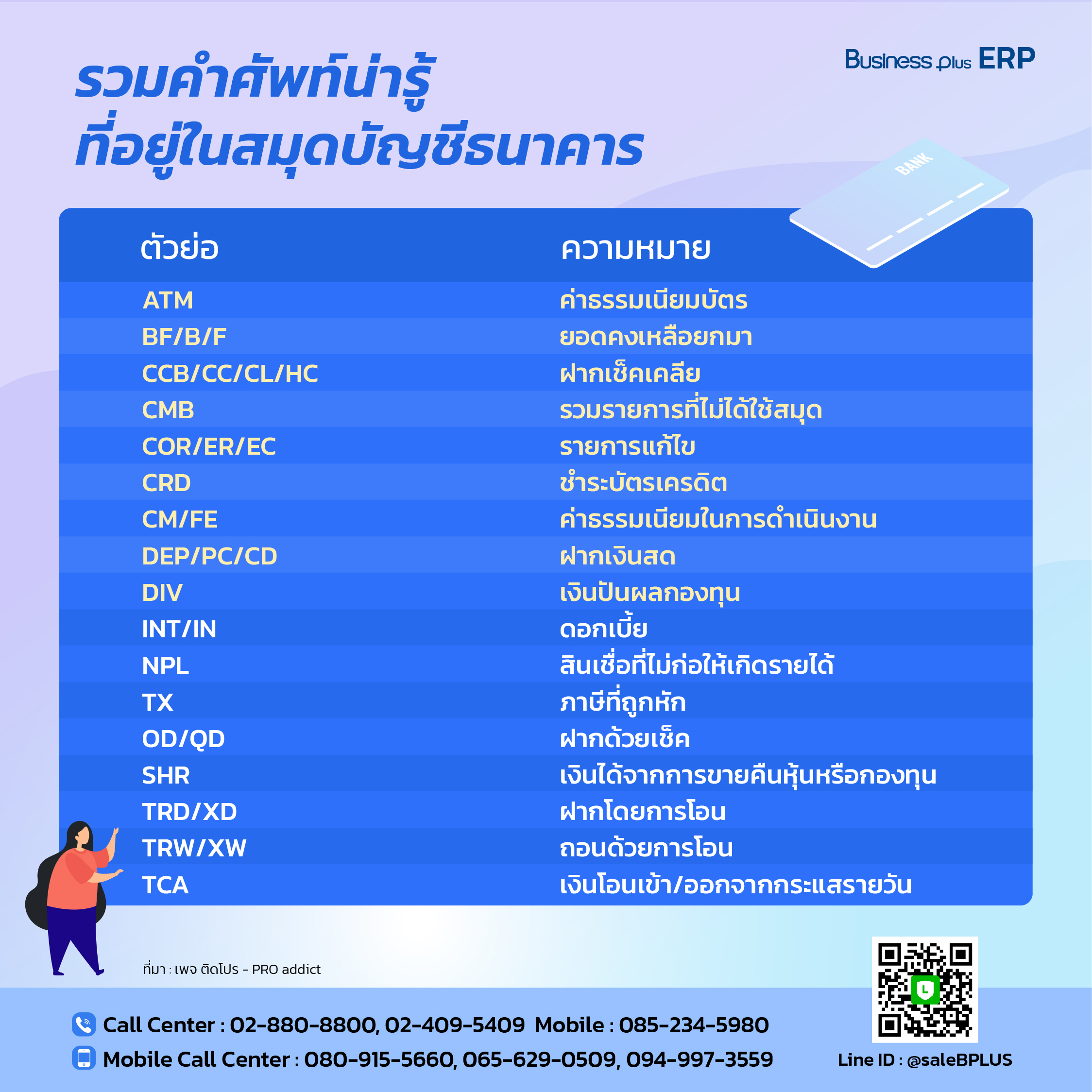 รวมคำศัพท์น่ารู้ ที่อยู่ในสมุดบัญชีธนาคาร