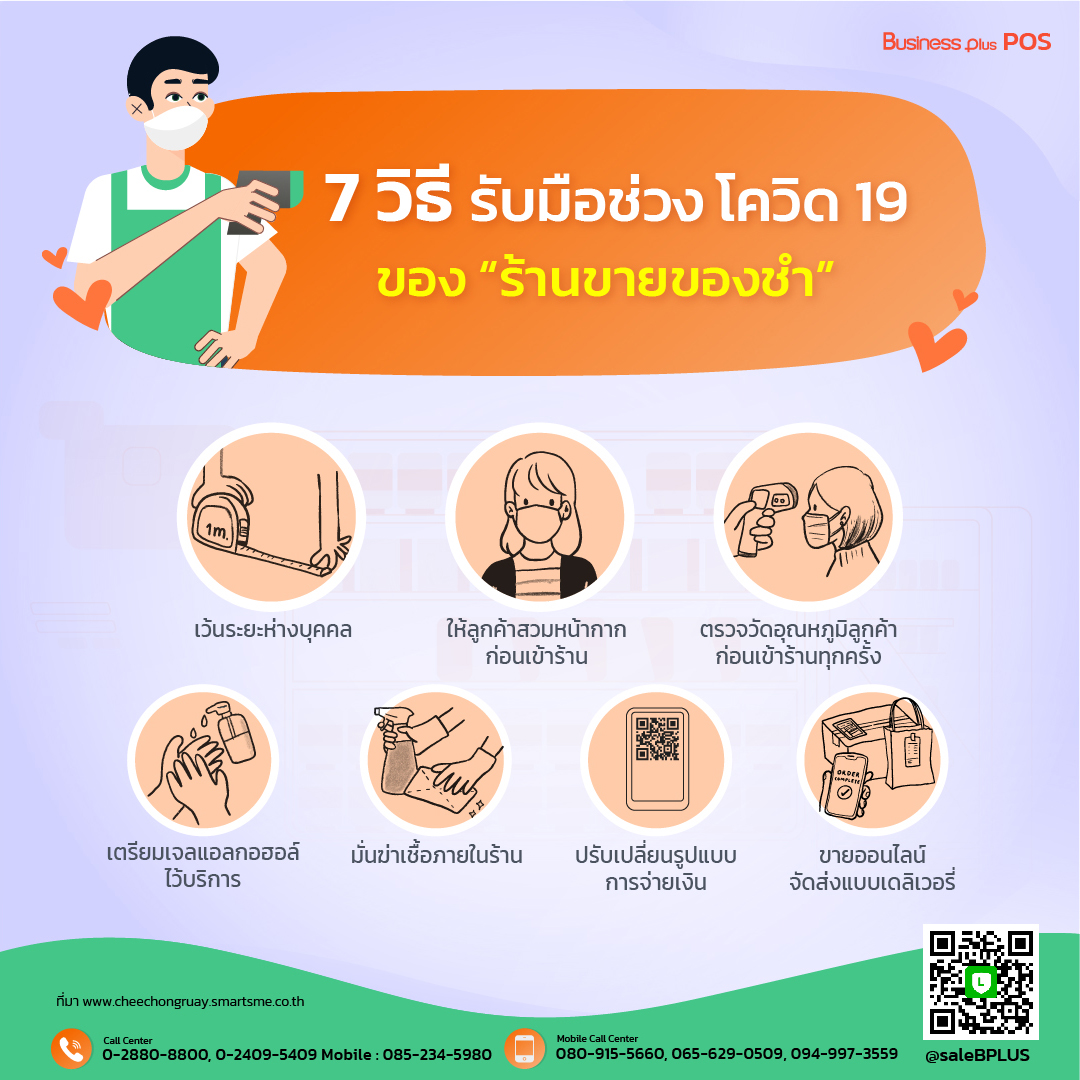 7 วิธีรับมือช่วง โควิด 19 ของ “ร้านขายของชำ”