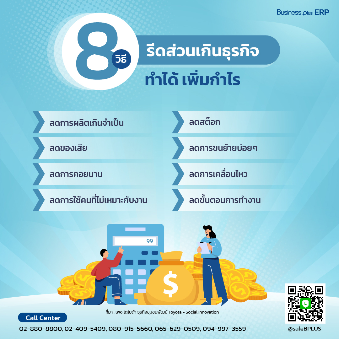 8 วิธี รีดส่วนเกินธุรกิจ.jpg