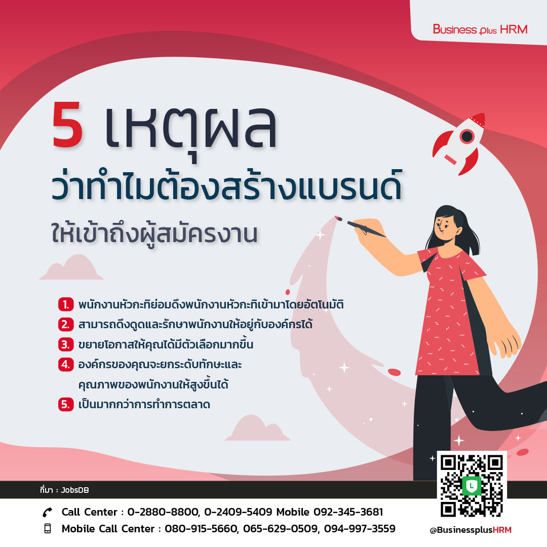 5 เหตุผลว่าทำไมต้องสร้างแบรนด์ให้เข้าถึงผู้สมัครงาน