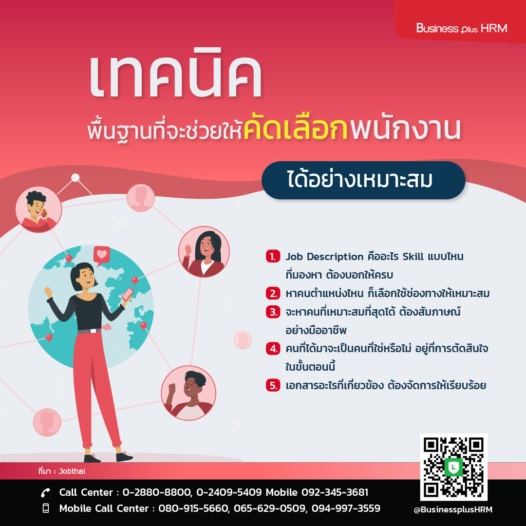 เทคนิคพื้นฐานที่จะช่วยให้คัดเลือกพนักงานได้อย่างเหมาะสม