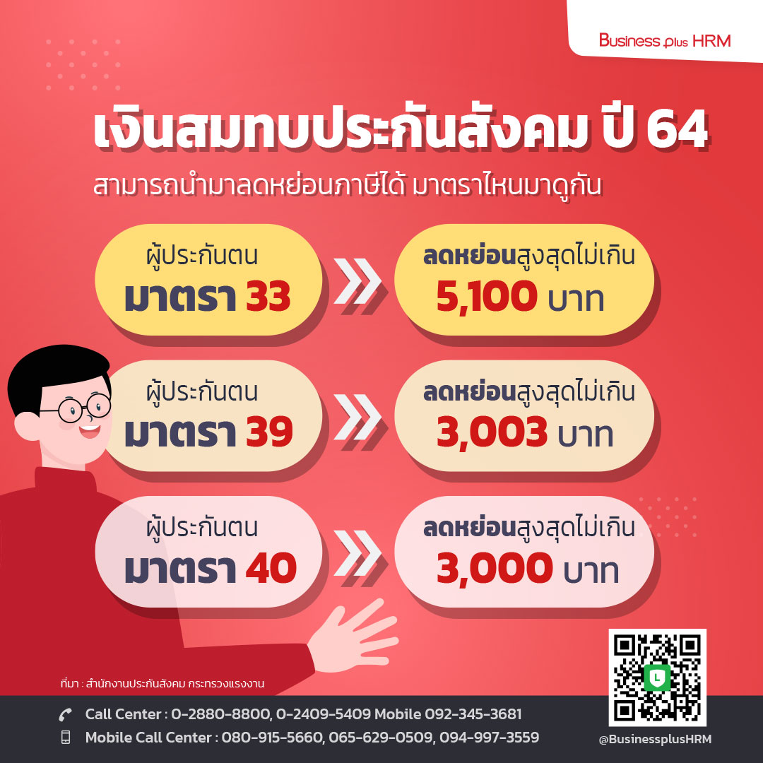 เงินสมทบประกันสังคม ปี 64 สามารถนำมาลดหย่อนภาษีได้ มาตราไหนมาดูกัน