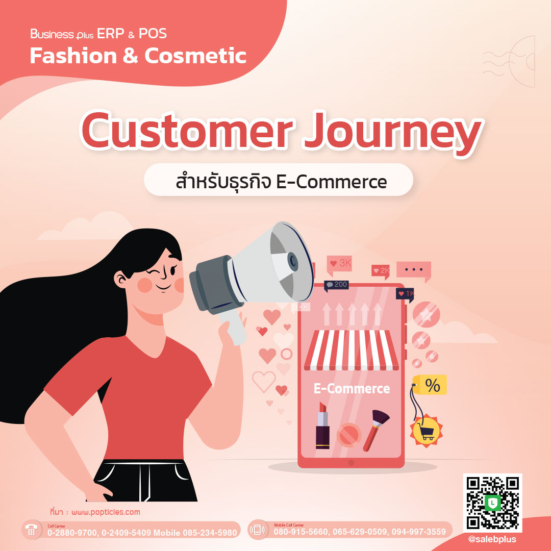 Customer Journey สำหรับธุรกิจ E-Commerce