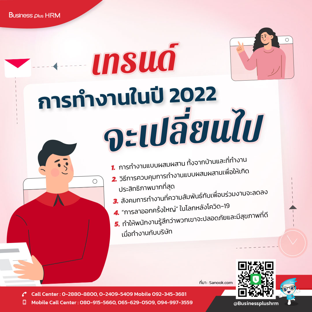 เทรนด์การทำงานในปี 2022 จะเปลี่ยนไป