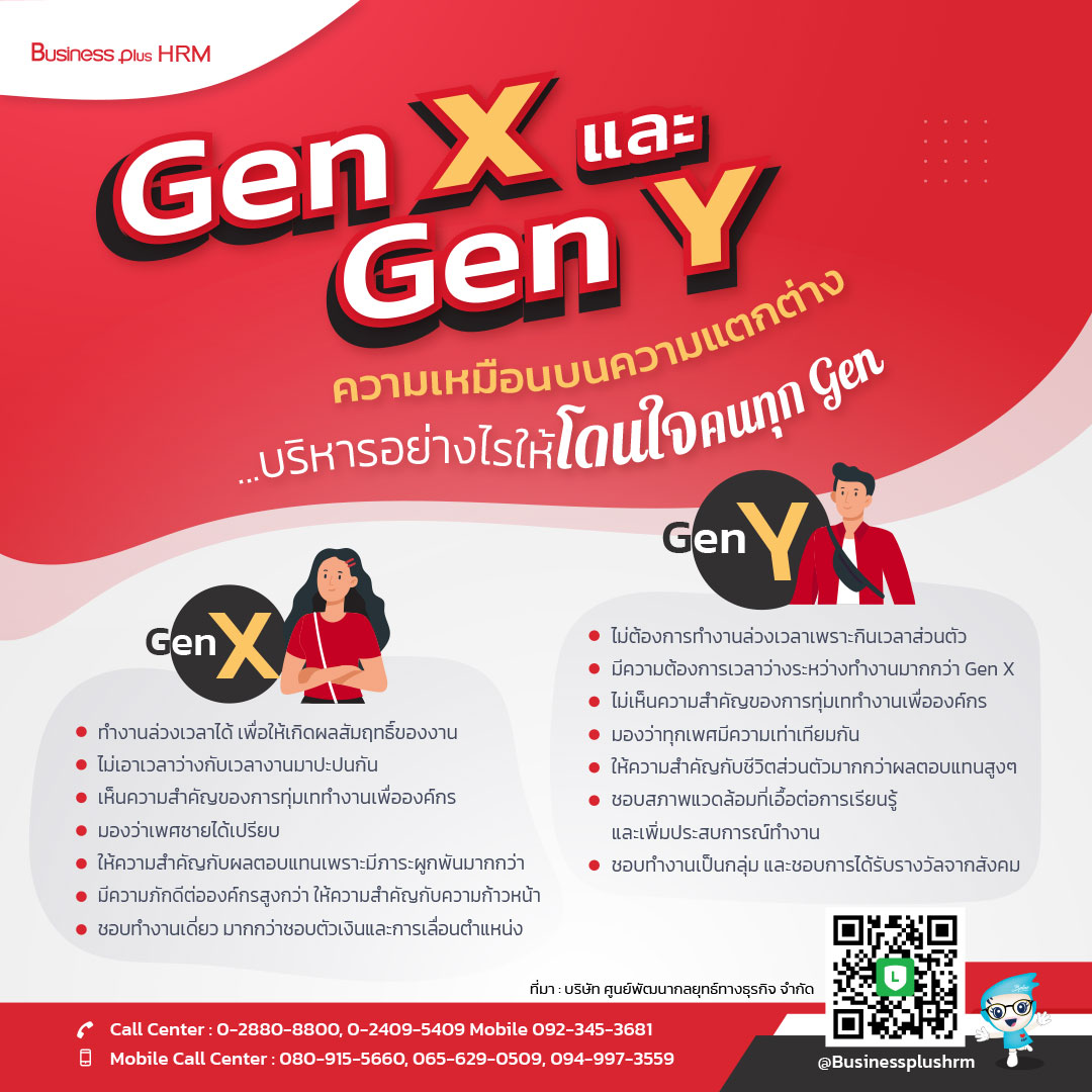 Gen X และ Gen Y ความเหมือนบนความแตกต่าง.jpg