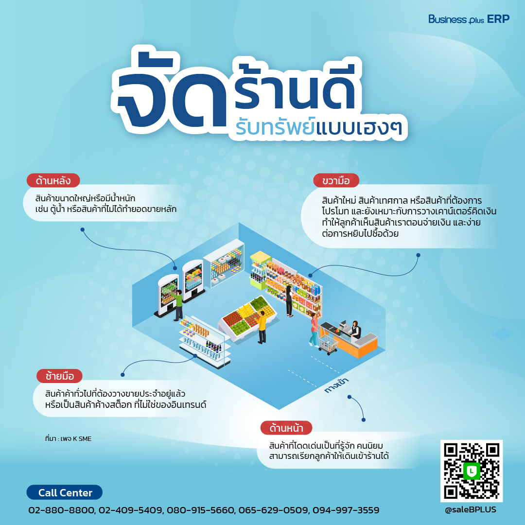 จัดร้านดีรับทรัพย์แบบเฮงๆ