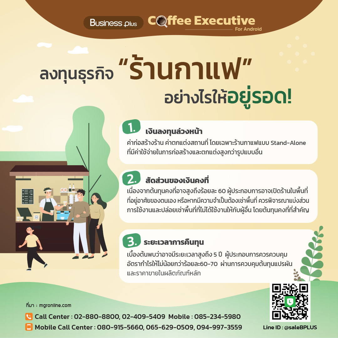 ลงทุนธุรกิจ “ร้านกาแฟ” อย่างไรให้อยู่รอด!