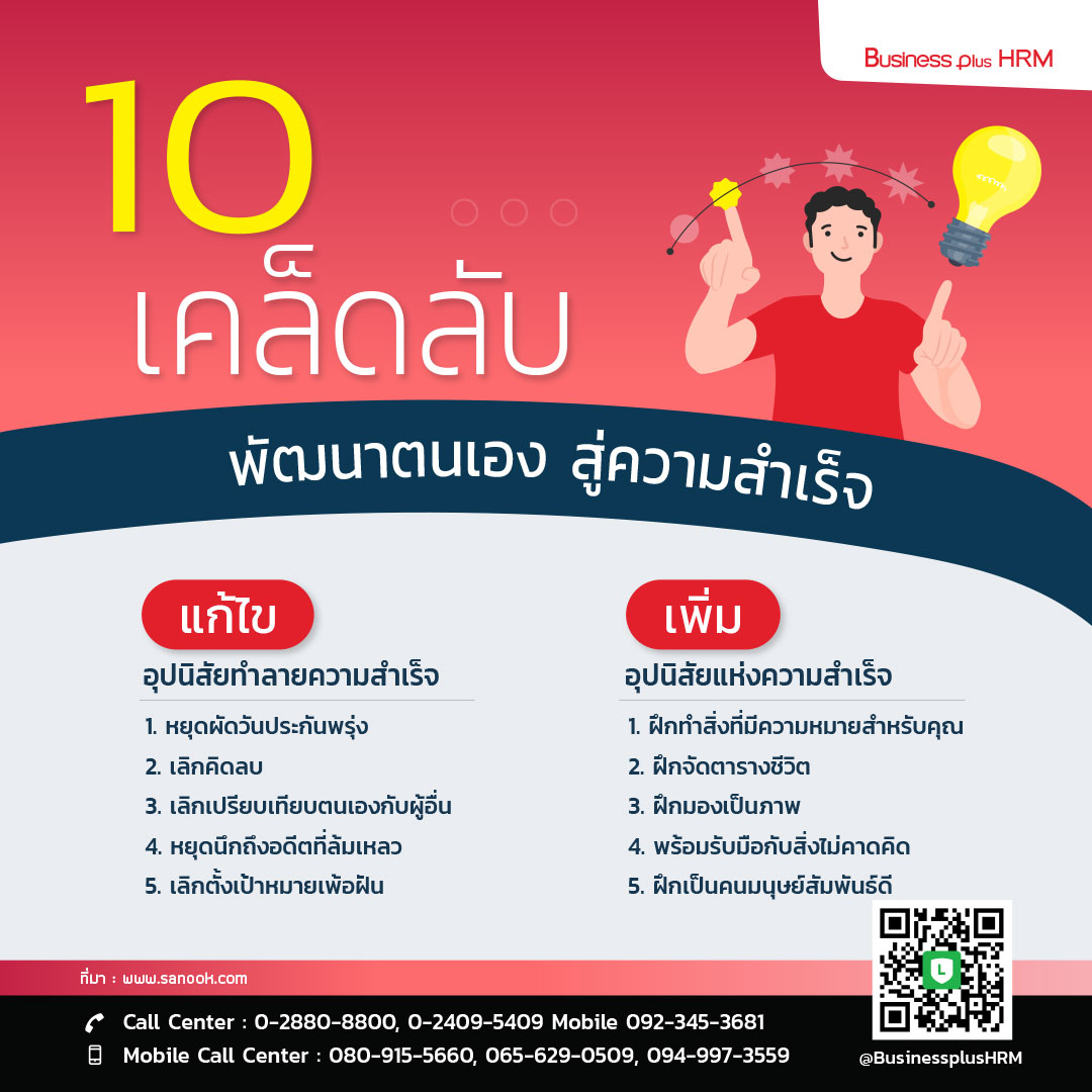 10 เคล็ดลับ พัฒนาตนเอง สู่ความสำเร็จ