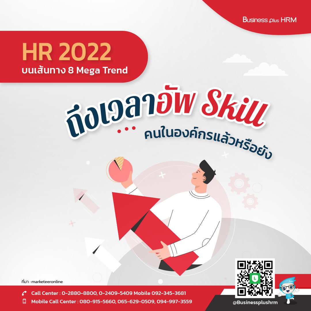 HR 2022 บนเส้นทาง 8 Mega Trend