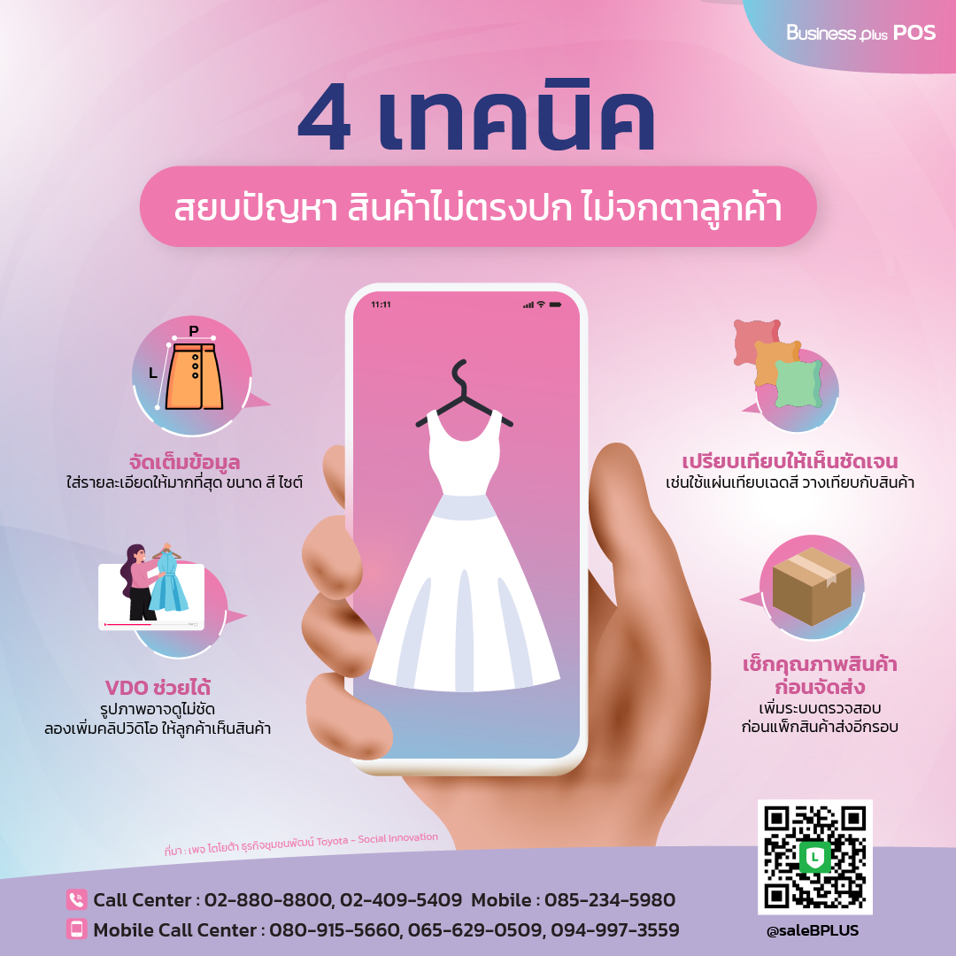 4 เทคนิค สยบปัญหา สินค้าไม่ตรงปก ไม่จกตาลูกค้า