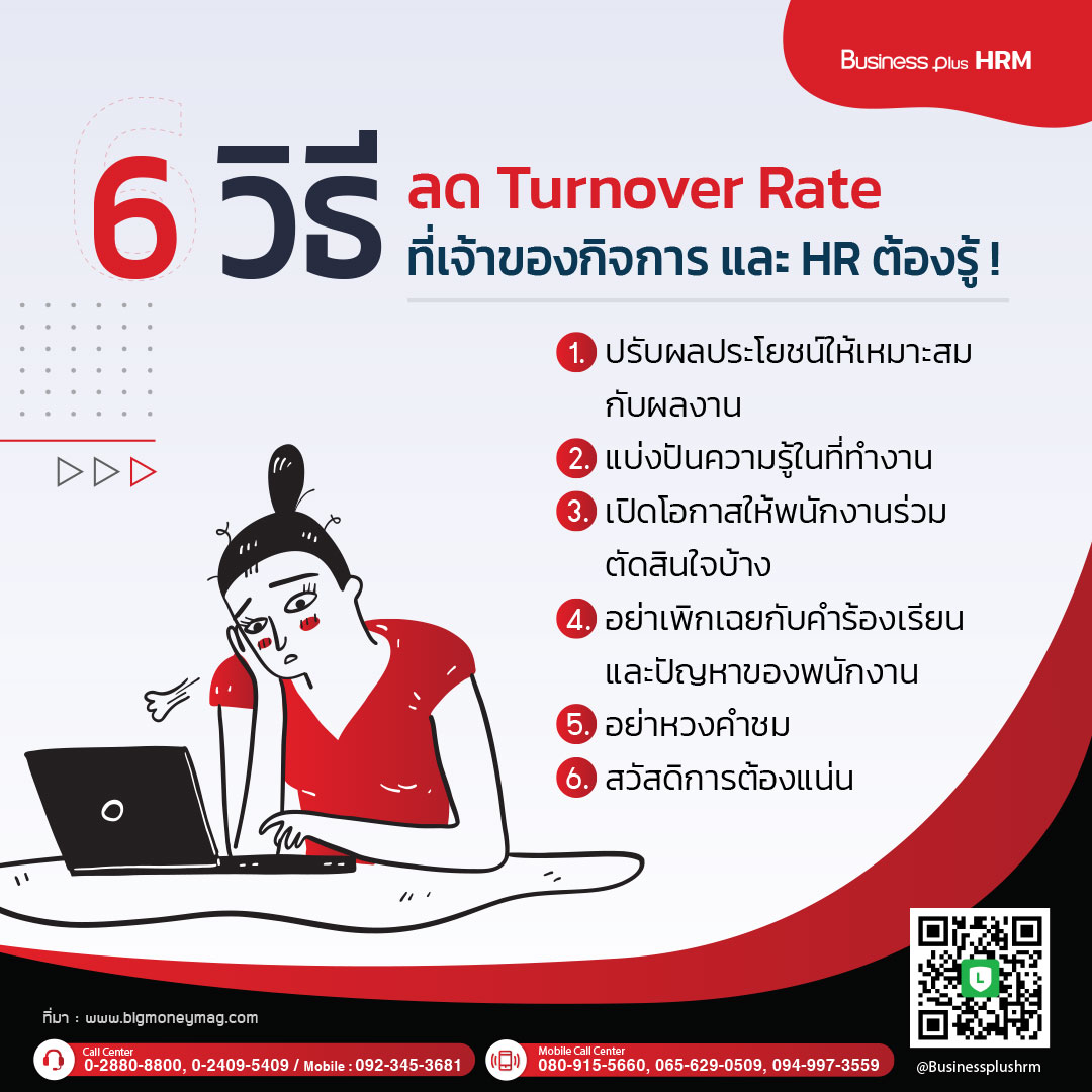 6 วิธีลด Turnover Rate ที่เจ้าของกิจการ และ HR ต้องรู้