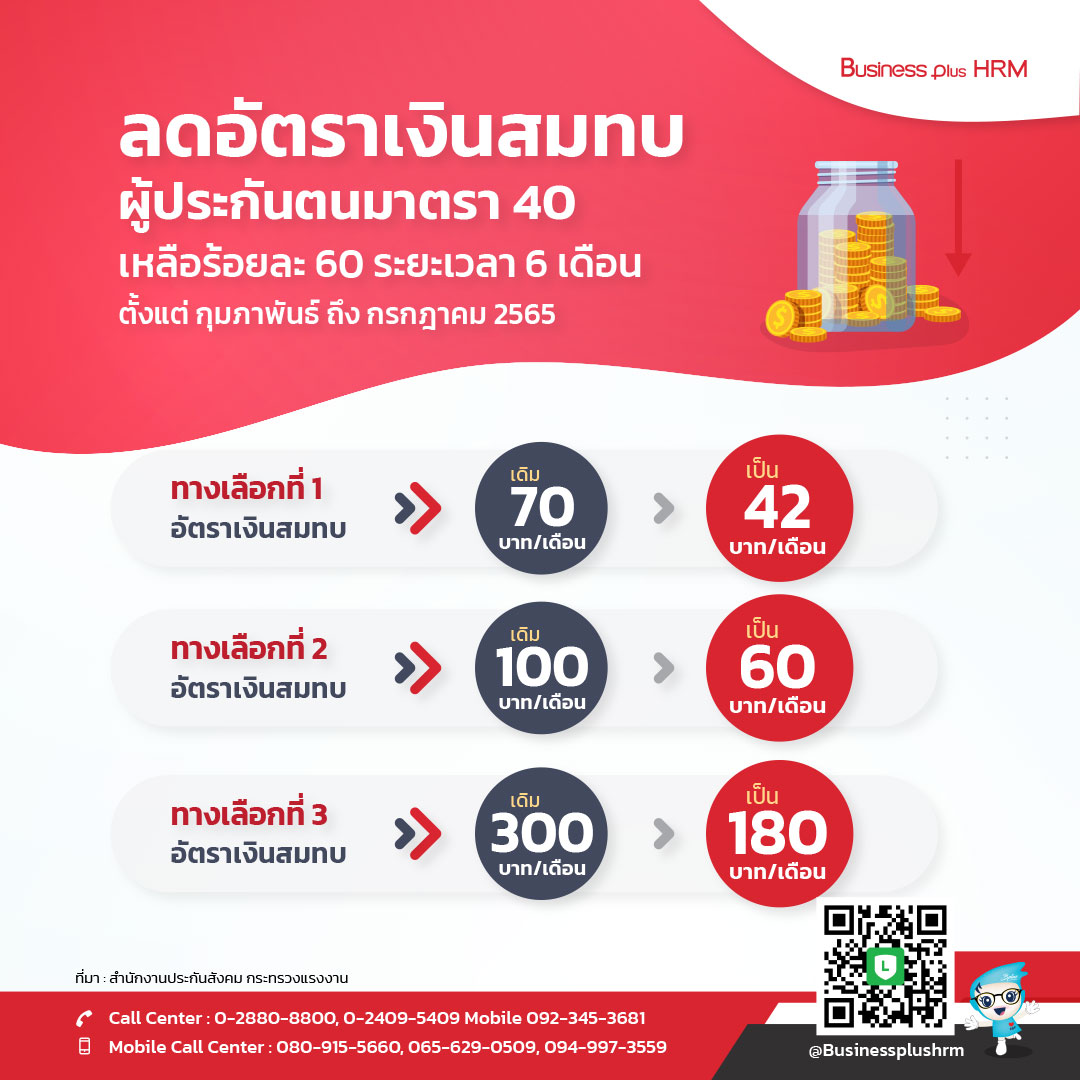 ลดอัตราเงินสมทบ ผู้ประกันตนมาตรา 40