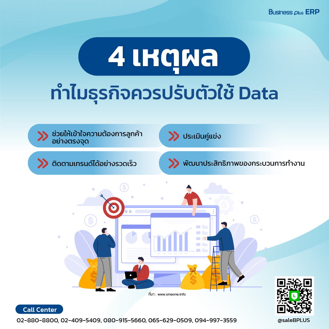 4 เหตุผลทำไมธุรกิจควรปรับตัวใช้ Data