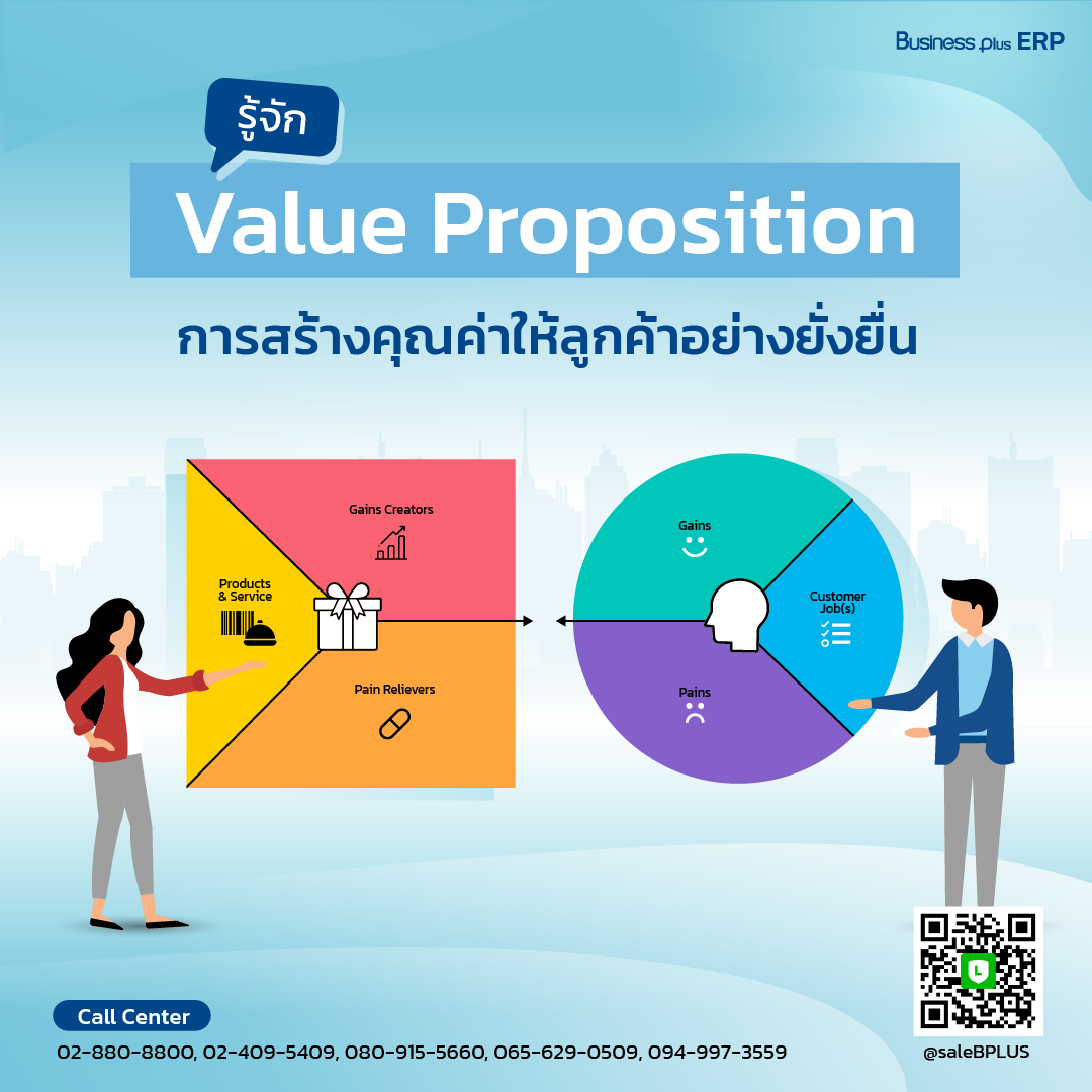 รู้จัก Value Proposition การสร้างคุณค่าให้ลูกค้าอย่างยั่งยื่น