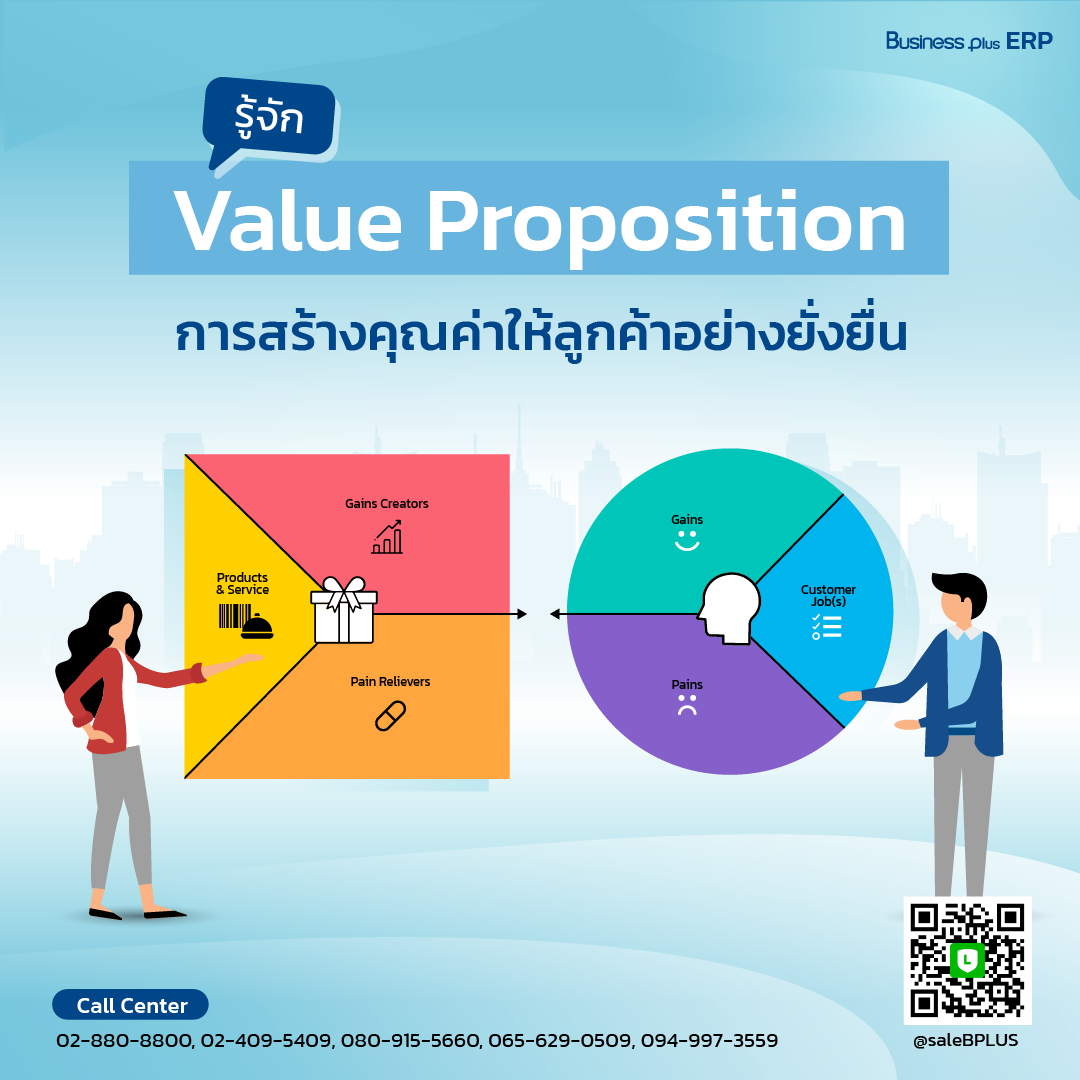 รู้จัก Value Proposition การสร้างคุณค่าให้ลูกค้าอย่างยั่งยื่น.png