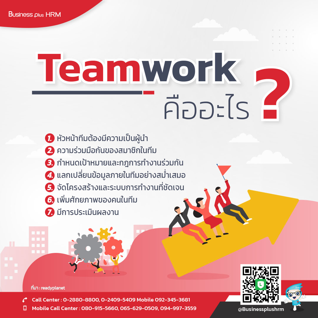 Teamwork คืออะไร.jpg