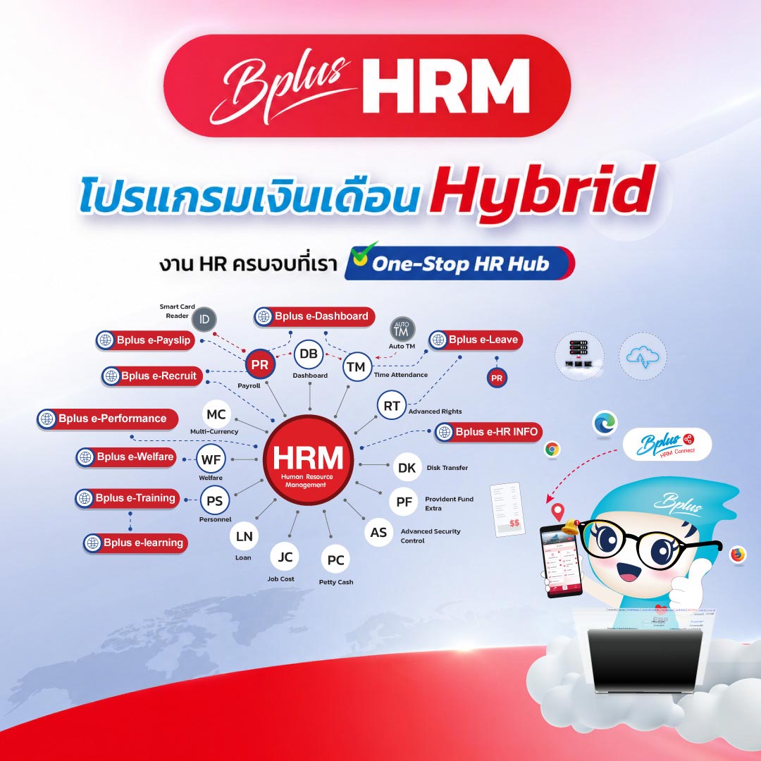 โปรแกรมเงินเดือนสำเร็จรูป Bplus HRM