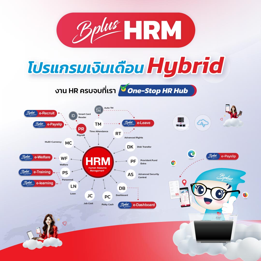 โปรแกรมเงินเดือนสำเร็จรูป Bplus HRM