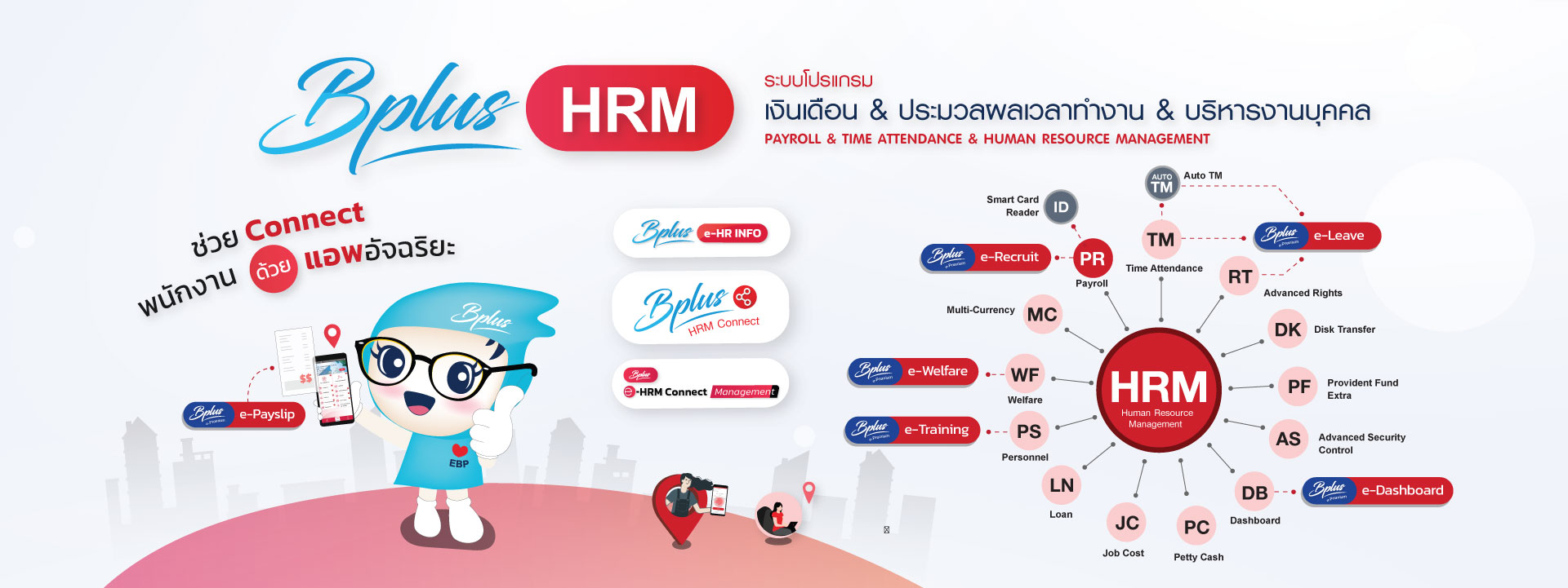 โปรแกรมเงินเดือนสำเร็จรูป Bplus HRM