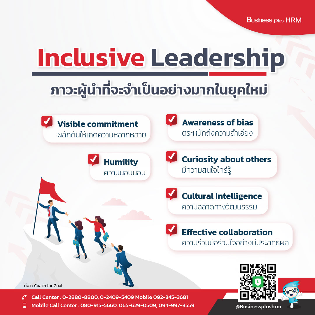 Inclusive Leadership ภาวะผู้นำที่จะจำเป็นอย่างมากในยุคใหม่
