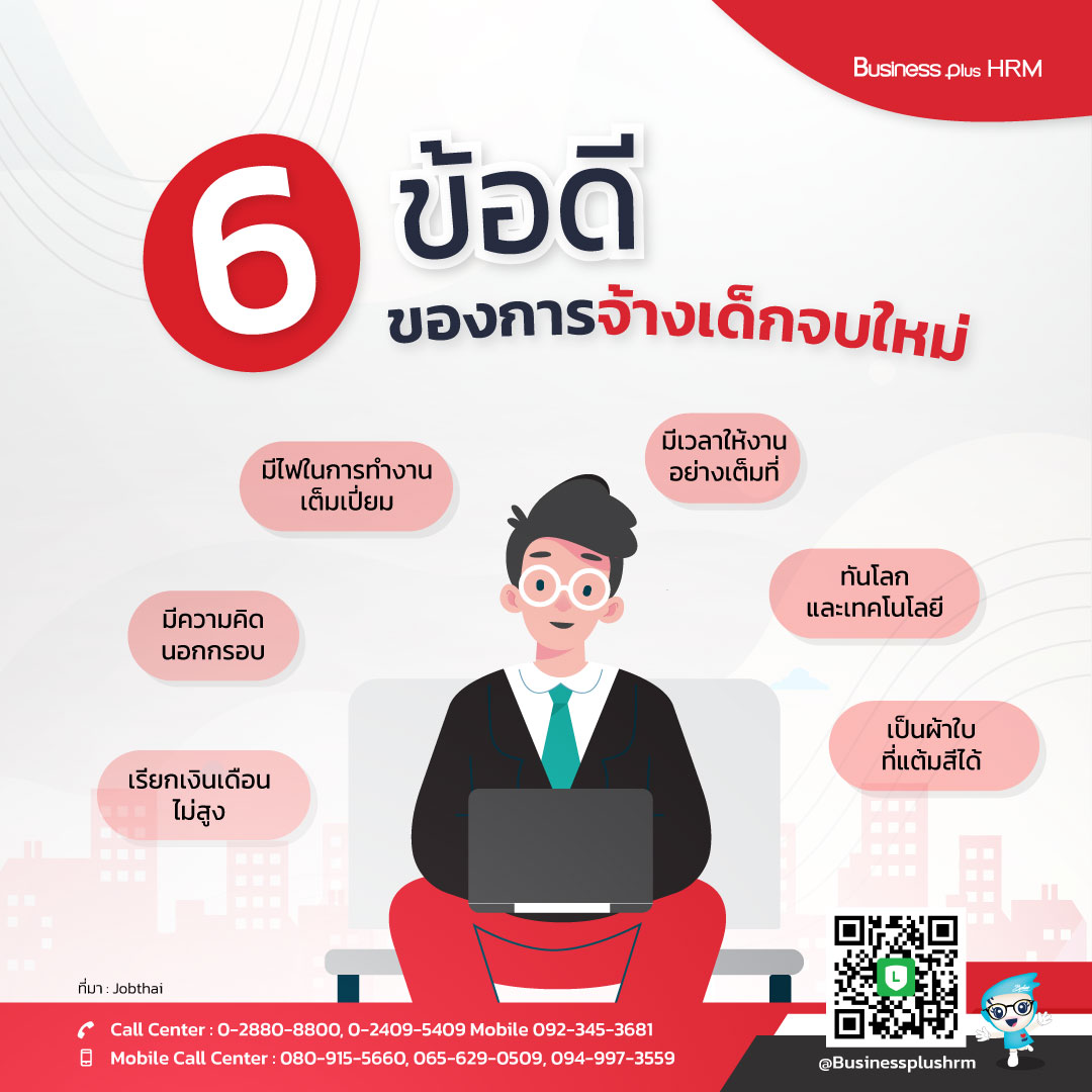 6 ข้อดีของการจ้างเด็กจบใหม่