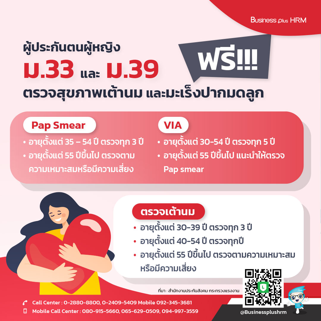 ผู้ประกันตนผู้หญิง ม.33 และ ม.39 ตรวจสุขภาพเต้านม และมะเร็งปากมดลูก ฟรี!!!