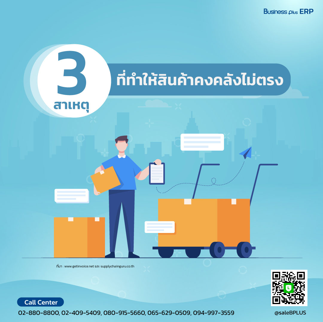 3 สาเหตุหลักที่ทำให้ “สินค้าคงคลังไม่ตรง”